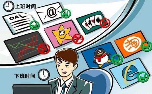 上網行為管理作用