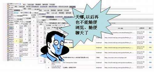 上網行為記錄軟件