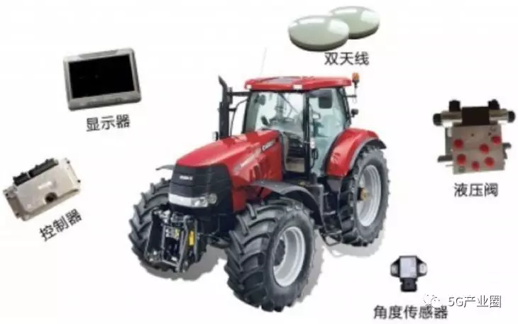 5G時代新型基礎設施十大應用場景
